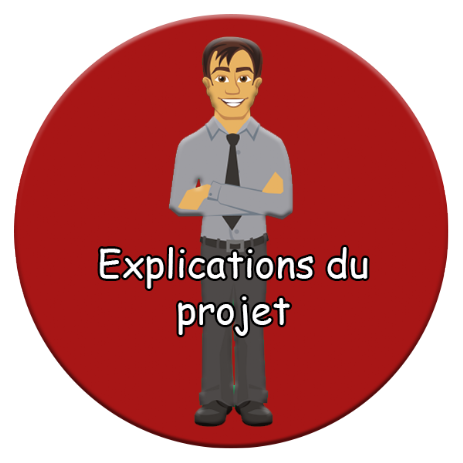 Explication du projet